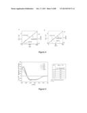 STABLE HELICAL IONIC POLYPEPTIDES diagram and image