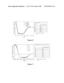 STABLE HELICAL IONIC POLYPEPTIDES diagram and image