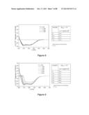 STABLE HELICAL IONIC POLYPEPTIDES diagram and image