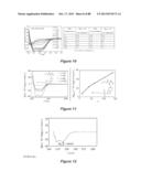 STABLE HELICAL IONIC POLYPEPTIDES diagram and image