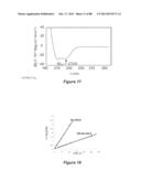 STABLE HELICAL IONIC POLYPEPTIDES diagram and image