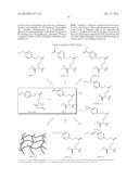 STABLE HELICAL IONIC POLYPEPTIDES diagram and image