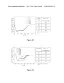 STABLE HELICAL IONIC POLYPEPTIDES diagram and image