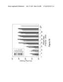 STABLE HELICAL IONIC POLYPEPTIDES diagram and image