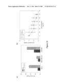 STABLE HELICAL IONIC POLYPEPTIDES diagram and image