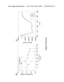 STABLE HELICAL IONIC POLYPEPTIDES diagram and image