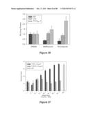 STABLE HELICAL IONIC POLYPEPTIDES diagram and image