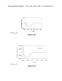 STABLE HELICAL IONIC POLYPEPTIDES diagram and image