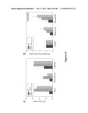 STABLE HELICAL IONIC POLYPEPTIDES diagram and image