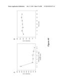 STABLE HELICAL IONIC POLYPEPTIDES diagram and image