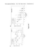 STABLE HELICAL IONIC POLYPEPTIDES diagram and image