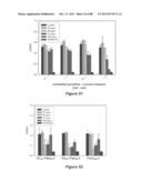 STABLE HELICAL IONIC POLYPEPTIDES diagram and image