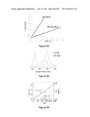 STABLE HELICAL IONIC POLYPEPTIDES diagram and image