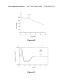 STABLE HELICAL IONIC POLYPEPTIDES diagram and image