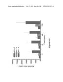 STABLE HELICAL IONIC POLYPEPTIDES diagram and image