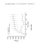 STABLE HELICAL IONIC POLYPEPTIDES diagram and image