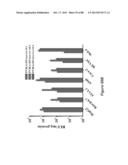 STABLE HELICAL IONIC POLYPEPTIDES diagram and image