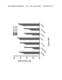 STABLE HELICAL IONIC POLYPEPTIDES diagram and image