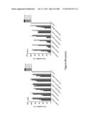 STABLE HELICAL IONIC POLYPEPTIDES diagram and image