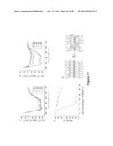 STABLE HELICAL IONIC POLYPEPTIDES diagram and image