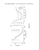 STABLE HELICAL IONIC POLYPEPTIDES diagram and image