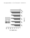 STABLE HELICAL IONIC POLYPEPTIDES diagram and image