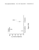 STABLE HELICAL IONIC POLYPEPTIDES diagram and image