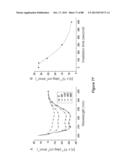 STABLE HELICAL IONIC POLYPEPTIDES diagram and image