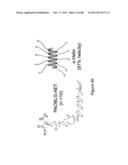 STABLE HELICAL IONIC POLYPEPTIDES diagram and image