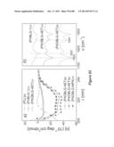 STABLE HELICAL IONIC POLYPEPTIDES diagram and image