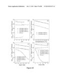 STABLE HELICAL IONIC POLYPEPTIDES diagram and image