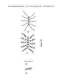 STABLE HELICAL IONIC POLYPEPTIDES diagram and image