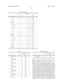 THERAPEUTIC COMBINATION OF DAPTOMYCIN AND PROTEIN SYNTHESIS INHIBITOR     ANTIBIOTIC, AND METHODS OF USE diagram and image