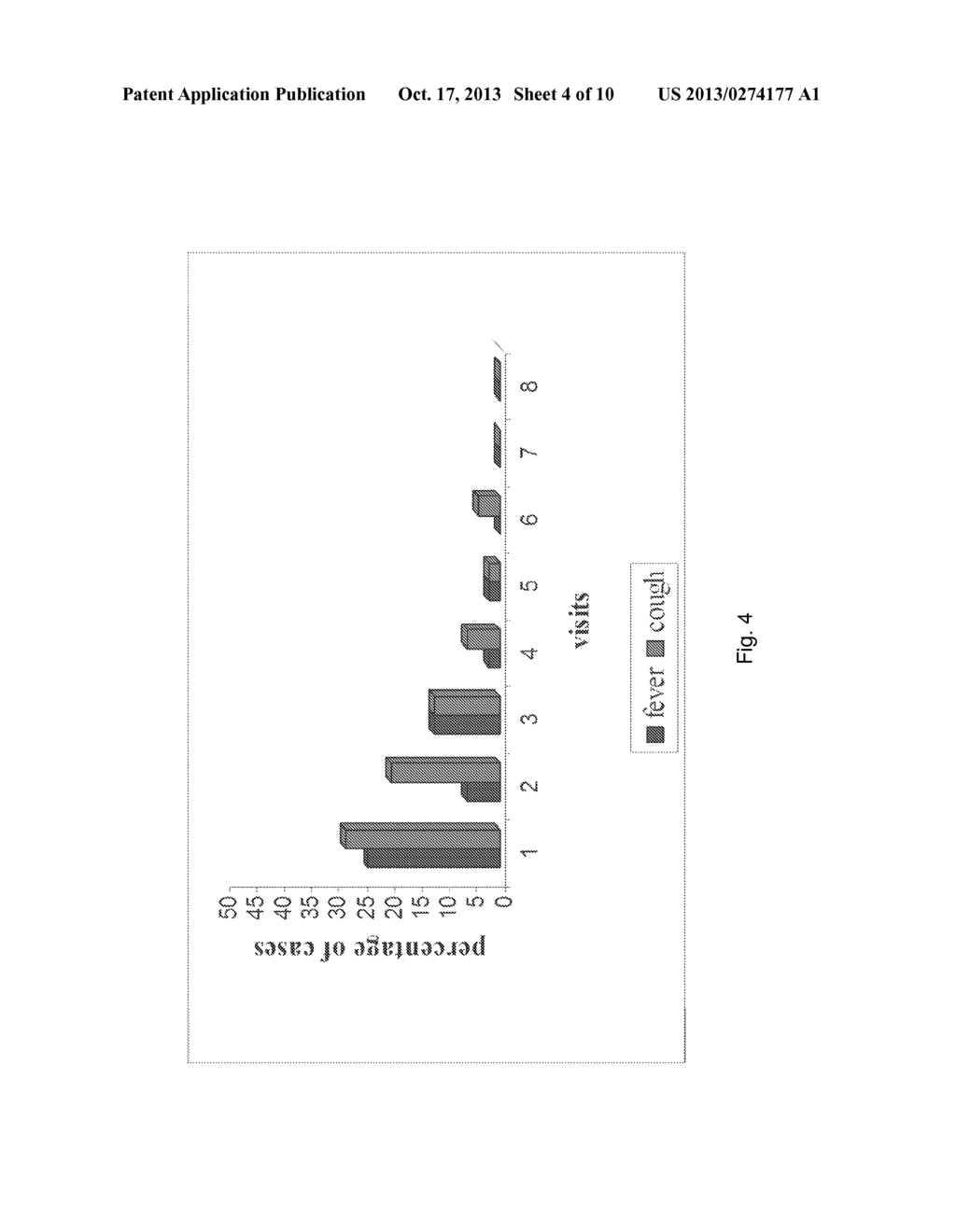 MAMMALIAN COLOSTRUM DERIVED NANOPEPTIDES FOR BROADSPECTRUM VIRAL AND     RECURRENT INFECTIONS WITH A METHOD OF ISOLATION THEREOF - diagram, schematic, and image 05