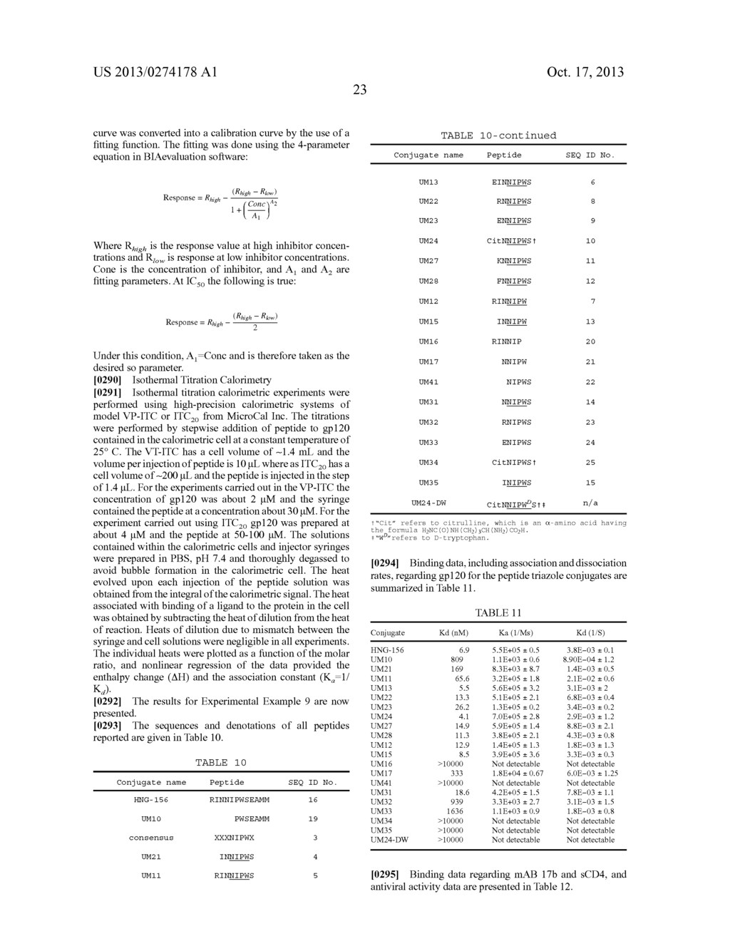 Active Cores of Peptide Triazole HIV-1 Entry Inhibitors - diagram, schematic, and image 48