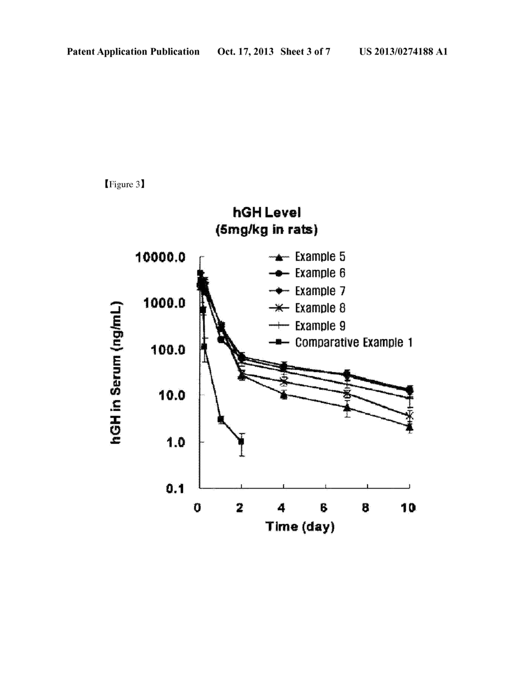 MACROMOLECULE FOR DELIVERING PROTEIN, POLYPEPTIDE OR PEPTIDE DRUGS AND A     PRODUCTION METHOD FOR THE SAME, AND A SLOW RELEASE COMPOSITION FOR     PROTEIN, POLYPEPTIDE OR PEPTIDE DRUGS AND A PRODUCTION METHOD FOR THE     SAME - diagram, schematic, and image 04