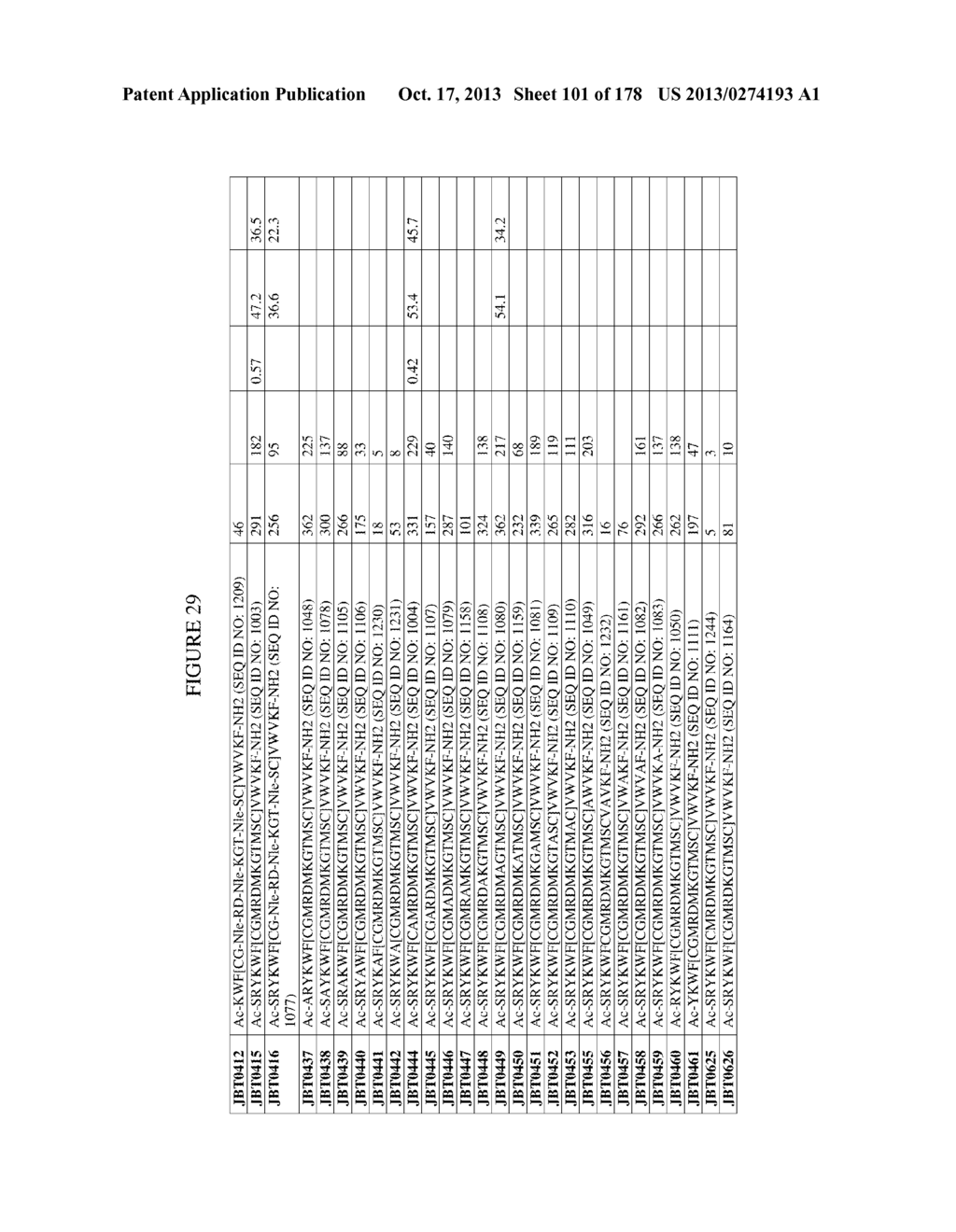 TFPI INHIBITORS AND METHODS OF USE - diagram, schematic, and image 102