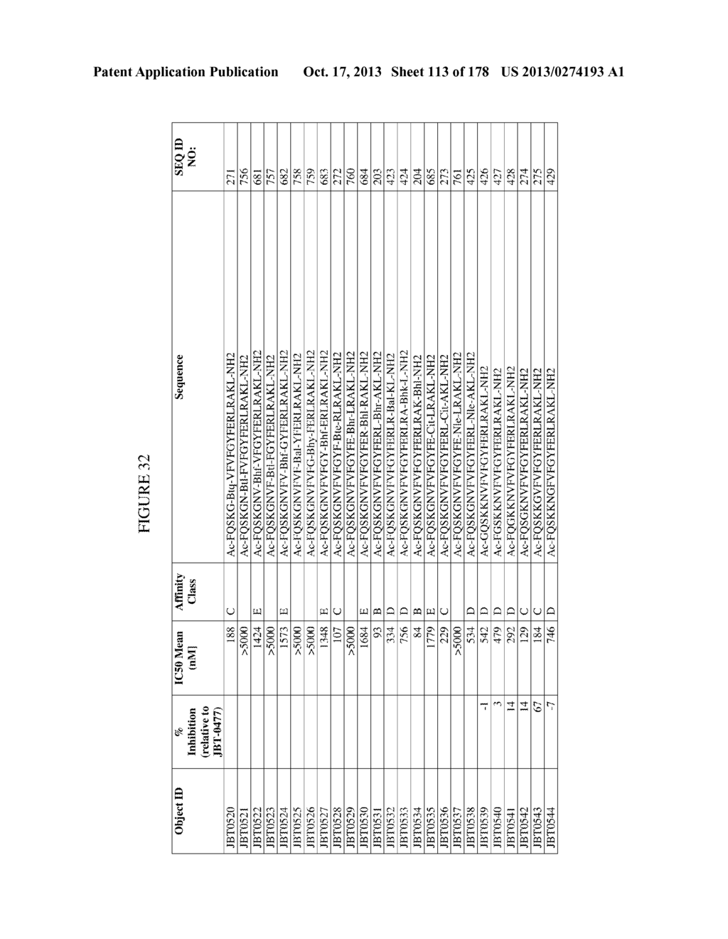 TFPI INHIBITORS AND METHODS OF USE - diagram, schematic, and image 114