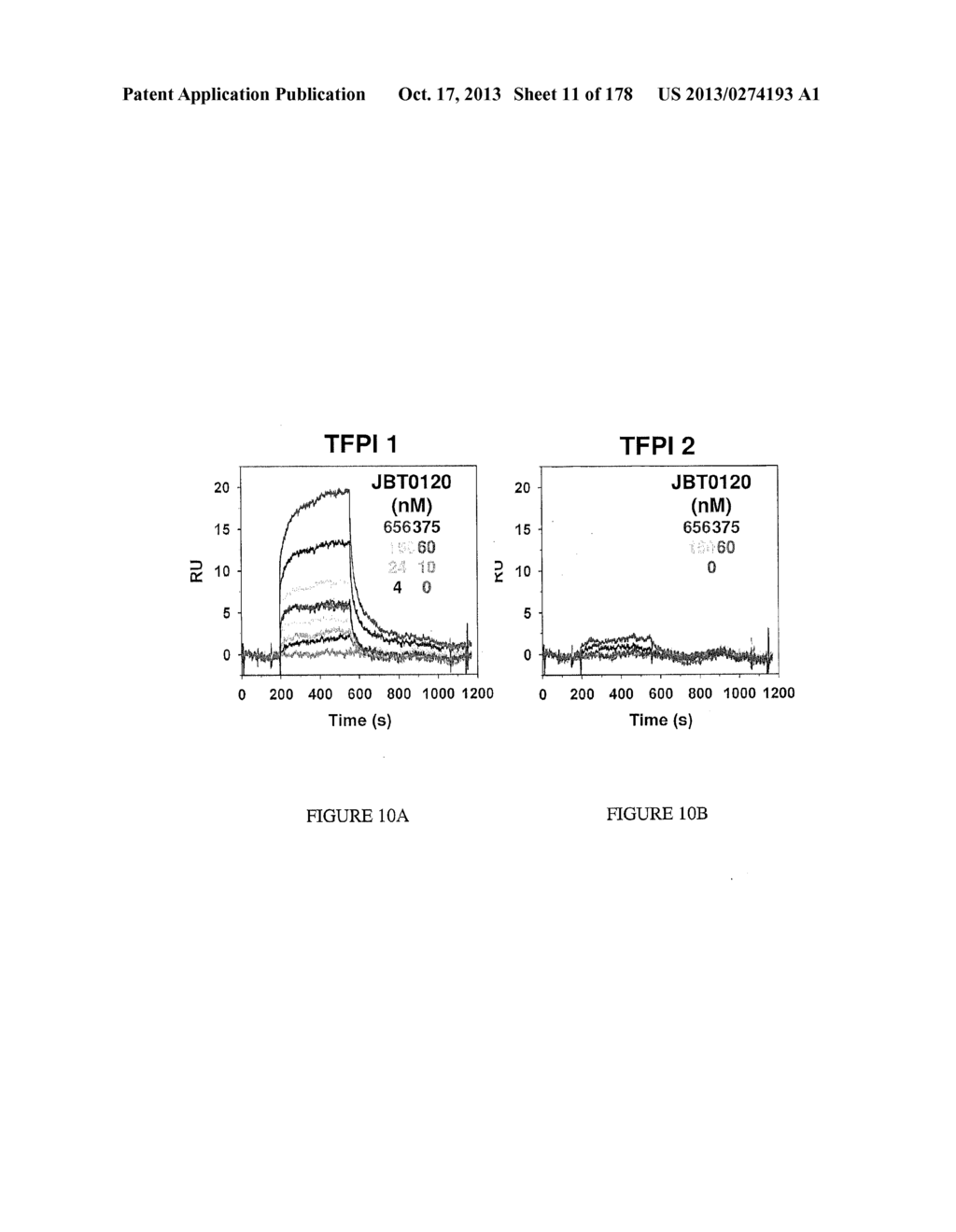 TFPI INHIBITORS AND METHODS OF USE - diagram, schematic, and image 12