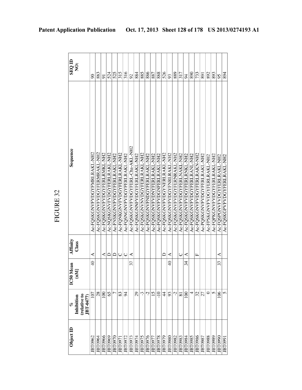 TFPI INHIBITORS AND METHODS OF USE - diagram, schematic, and image 129