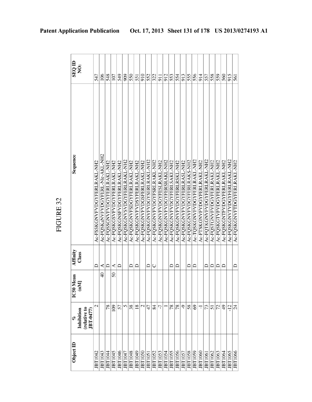 TFPI INHIBITORS AND METHODS OF USE - diagram, schematic, and image 132