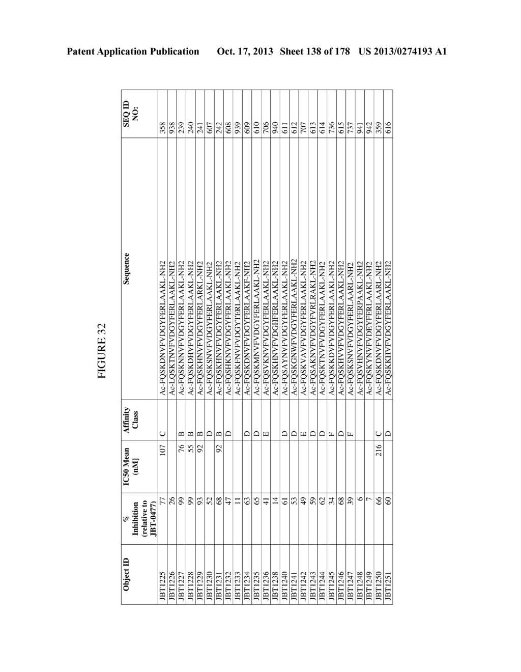 TFPI INHIBITORS AND METHODS OF USE - diagram, schematic, and image 139