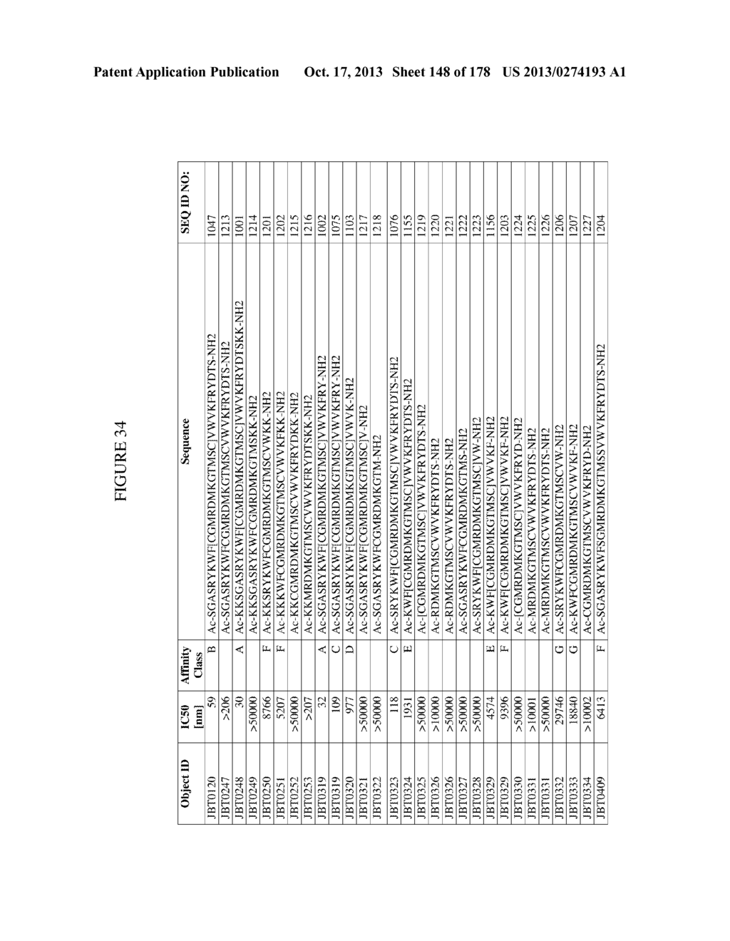 TFPI INHIBITORS AND METHODS OF USE - diagram, schematic, and image 149