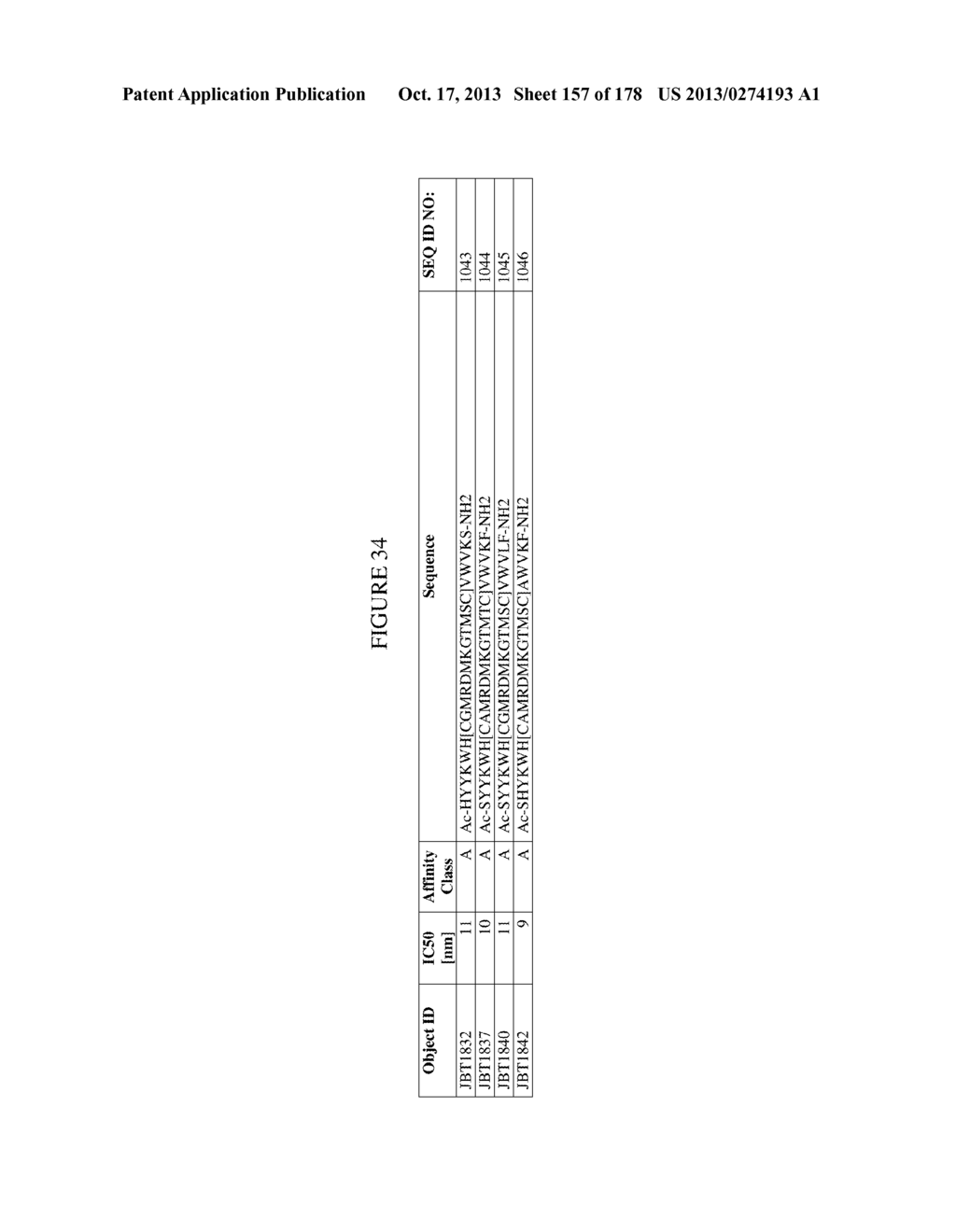 TFPI INHIBITORS AND METHODS OF USE - diagram, schematic, and image 158