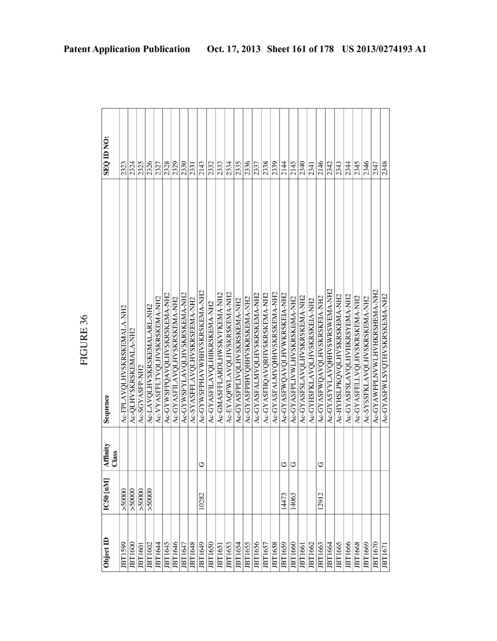 TFPI INHIBITORS AND METHODS OF USE - diagram, schematic, and image 162