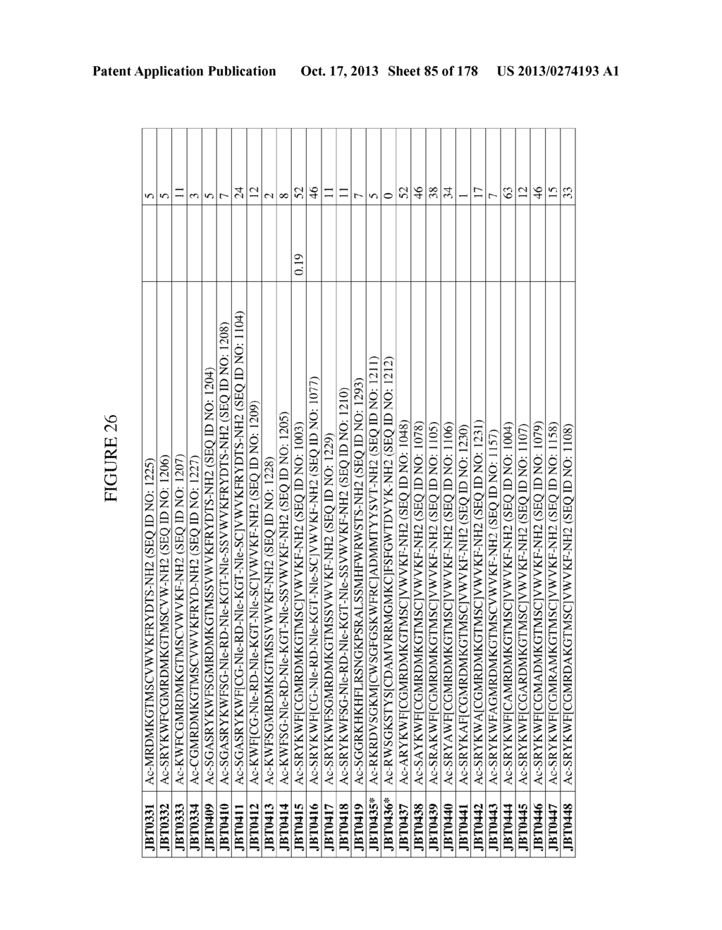 TFPI INHIBITORS AND METHODS OF USE - diagram, schematic, and image 86