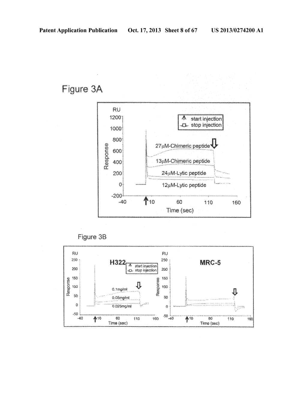 SELECTIVE ANTICANCER CHIMERIC PEPTIDE - diagram, schematic, and image 09