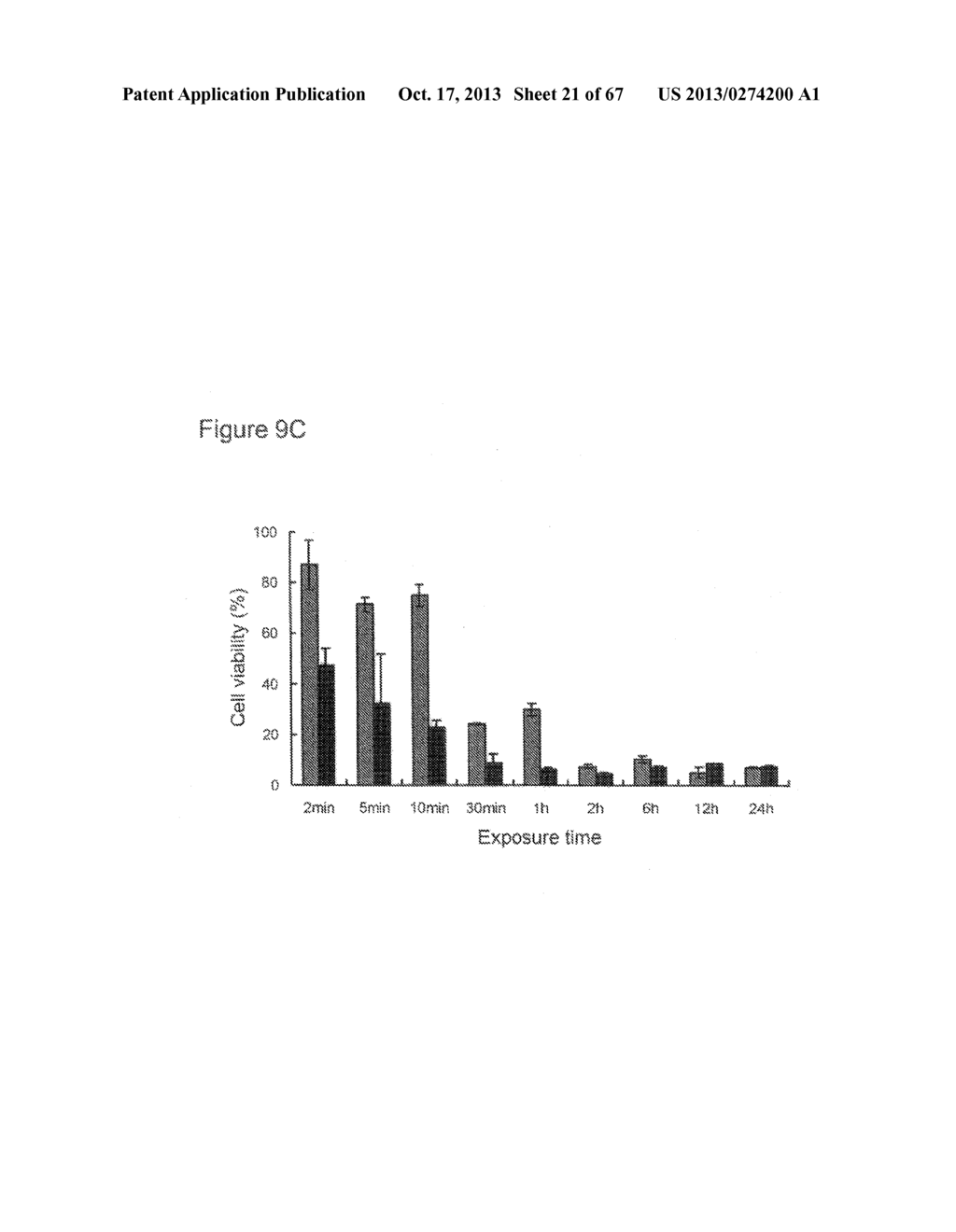 SELECTIVE ANTICANCER CHIMERIC PEPTIDE - diagram, schematic, and image 22