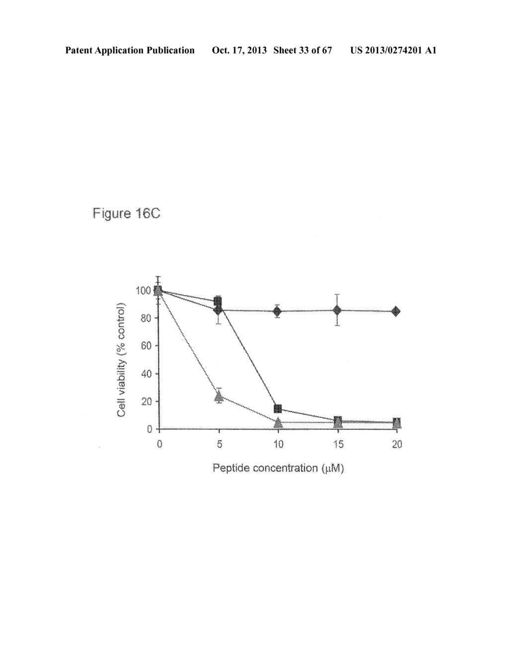 SELECTIVE ANTICANCER CHIMERIC PEPTIDE - diagram, schematic, and image 34