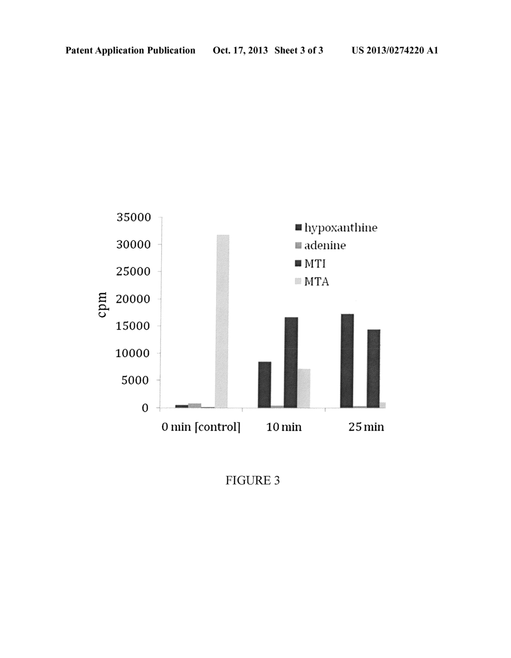 METHODS, ASSAYS AND COMPOUNDS FOR TREATING BACTERIAL INFECTIONS BY     INHIBITING METHYLTHIOINOSINE PHOSPHORYLASE - diagram, schematic, and image 04